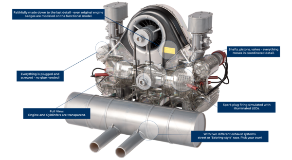 Porsche Carrera Racing Engine - 1:3 Scale Model Kit - Image 4